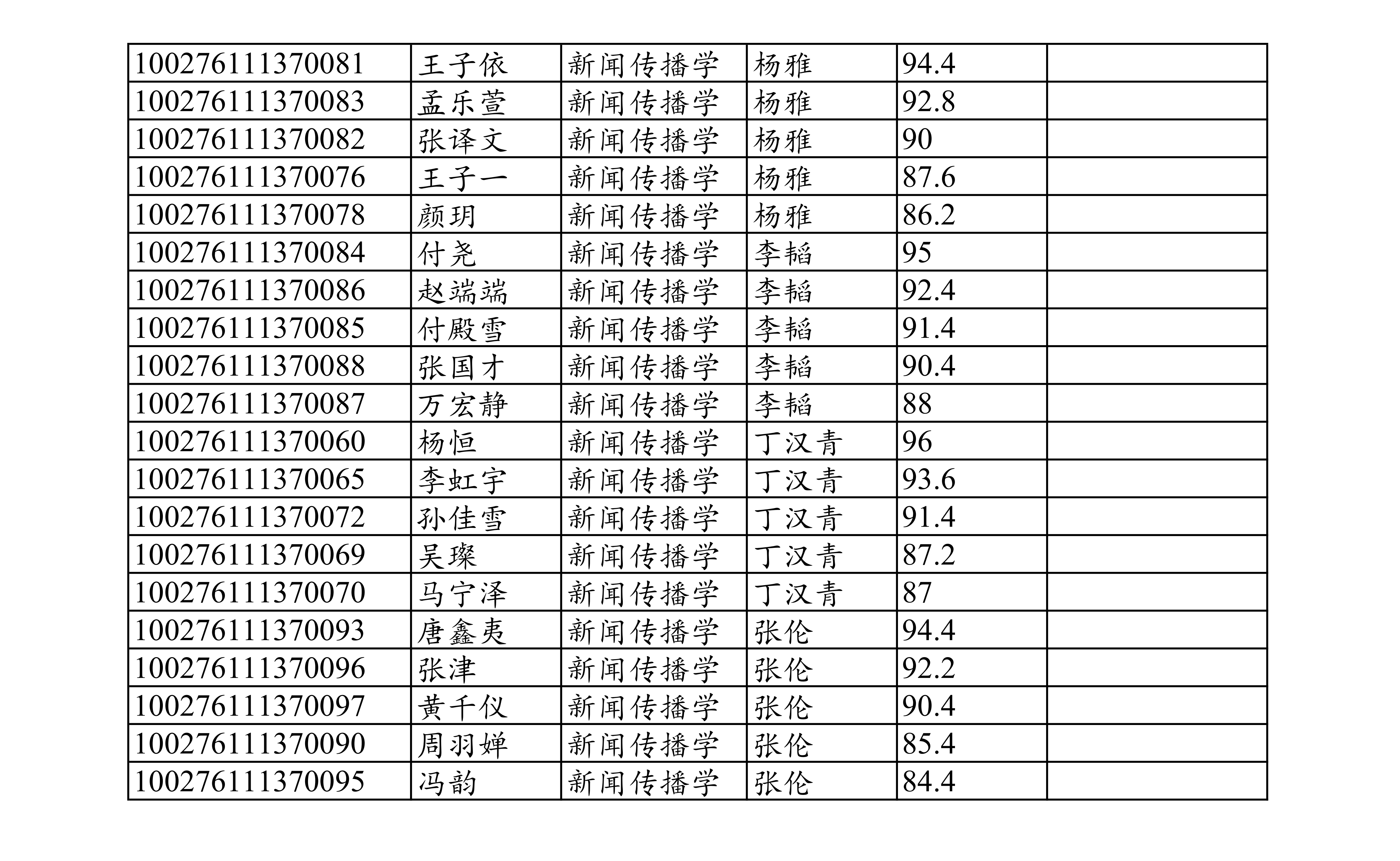 2026年tyc8722太阳集团博士研究生招生复试考核_02.png