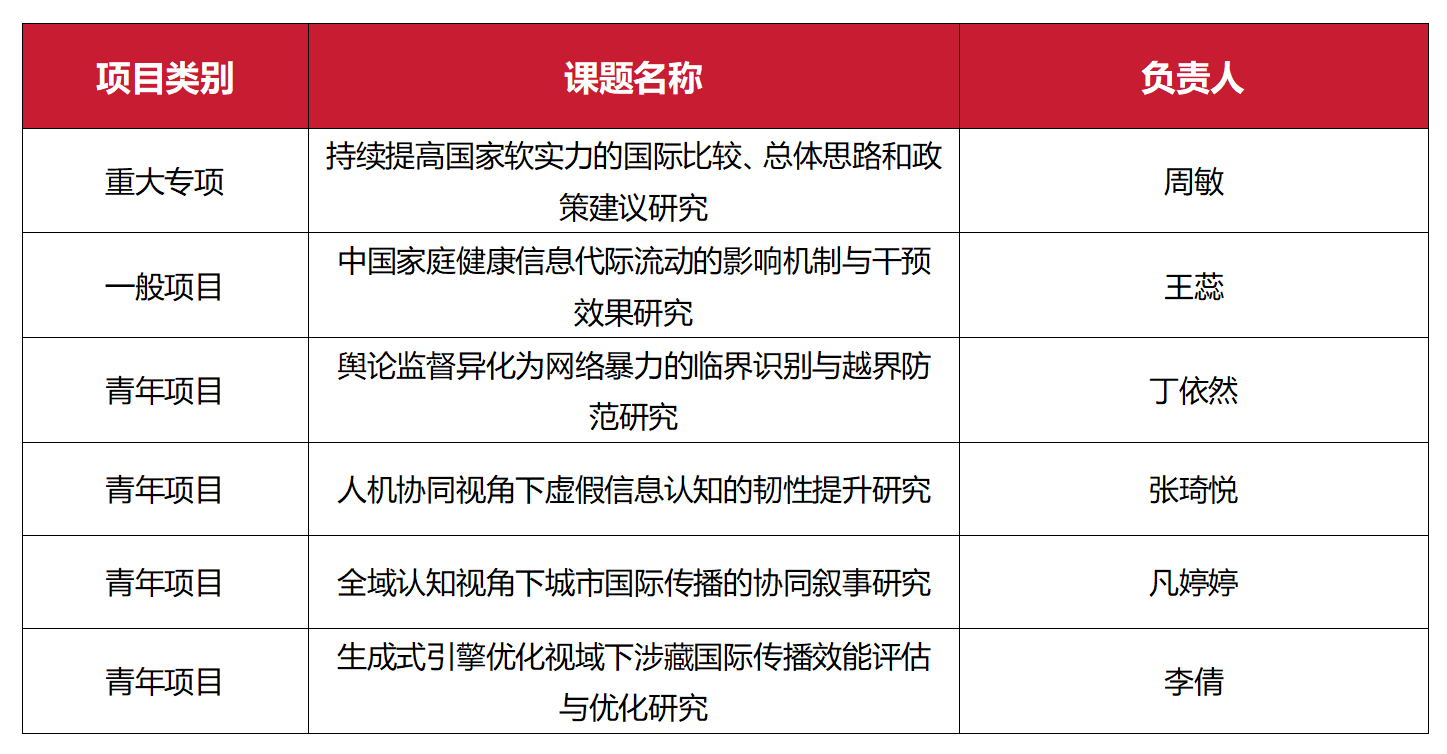 微信图片_2026-10-13_080955_135.png 微信图片_2026-10-13_080955_135.png
